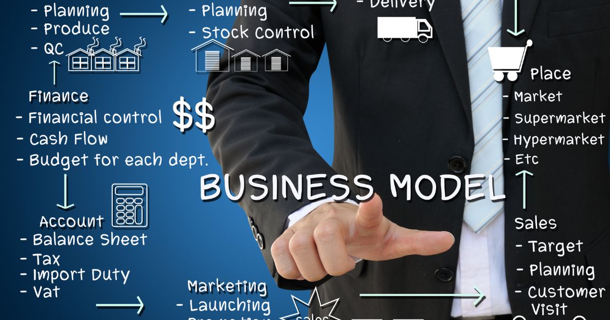 商業模式圖
